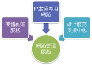 20160427IP