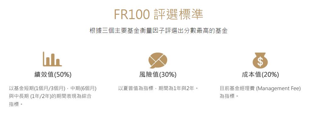 fr100