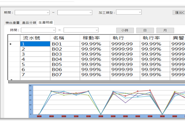 hpe_4