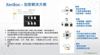 XenBox 加密解決方案