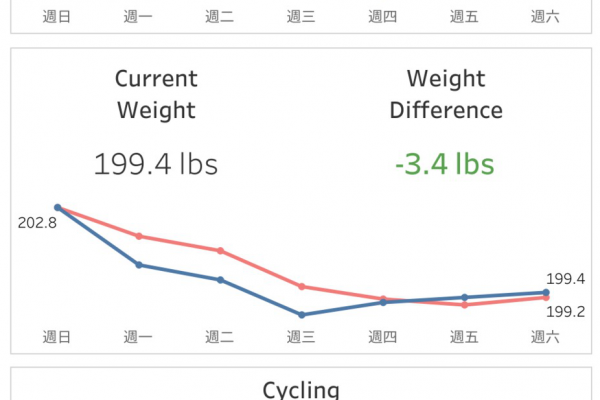 data_03