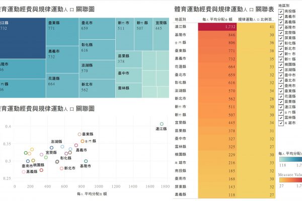 tableau_01