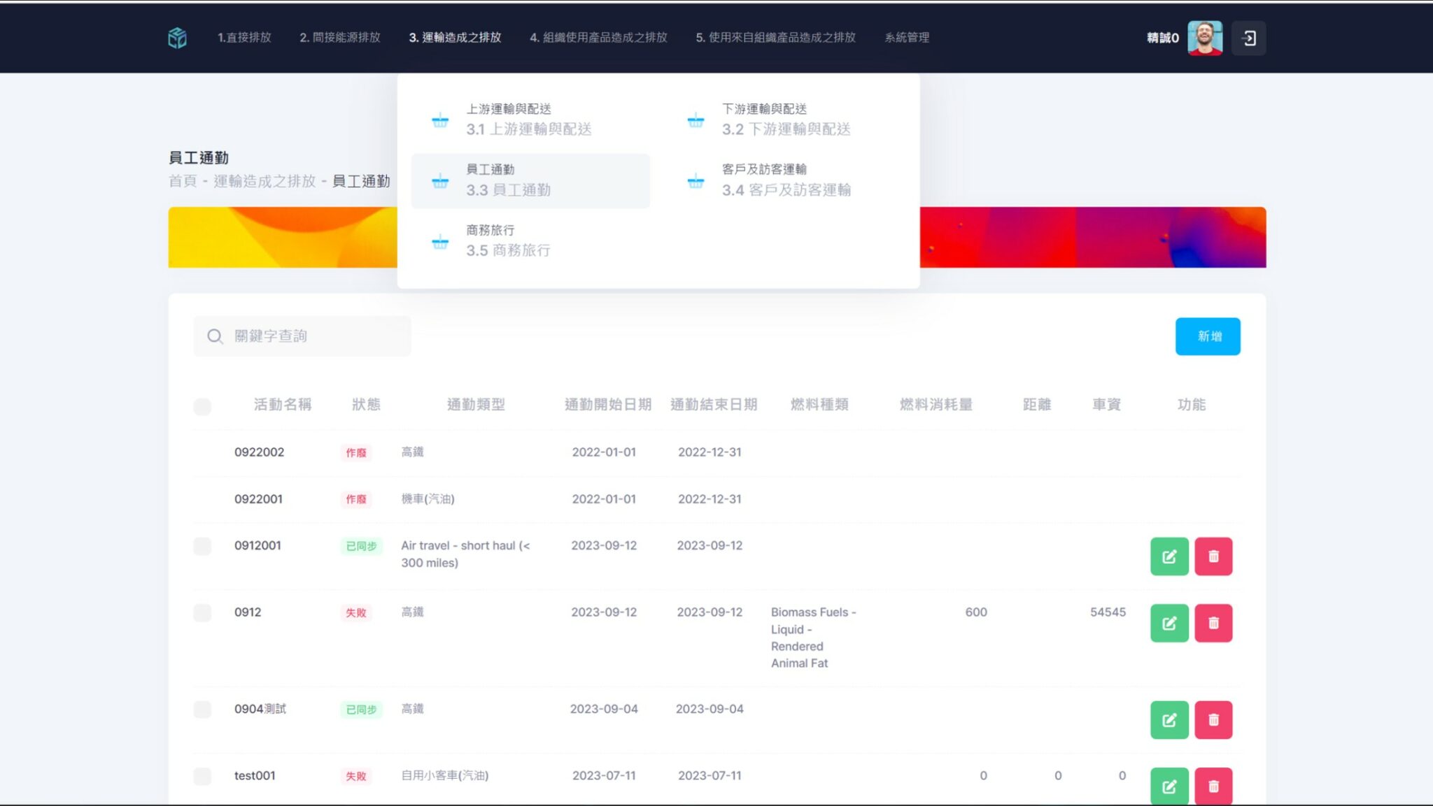 數據中台