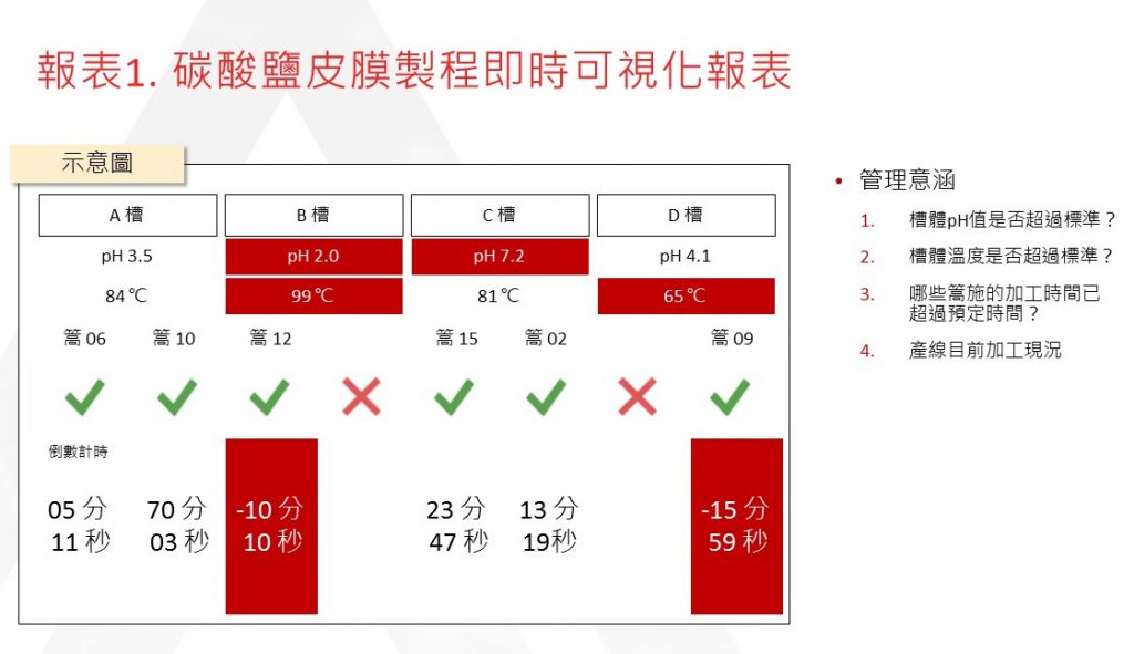 %e6%8a%95%e5%bd%b1%e7%89%872